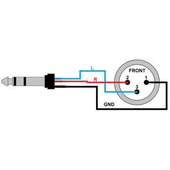 RED'S MC1410BX kabel mikrofonowy Js/Km 4 1m
